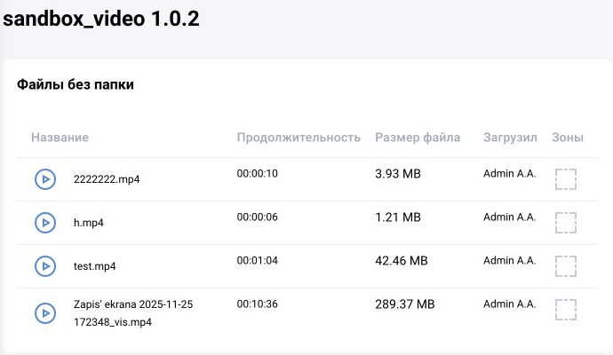 BOX 5.0: версия 1.0.2 ассета sandbox_video. Для каждого видео показаны длительность, размер файла, загрузивший пользователь и колонка «Зоны». Наличие кнопки просмотра зон не означает, что файл уже размечен.