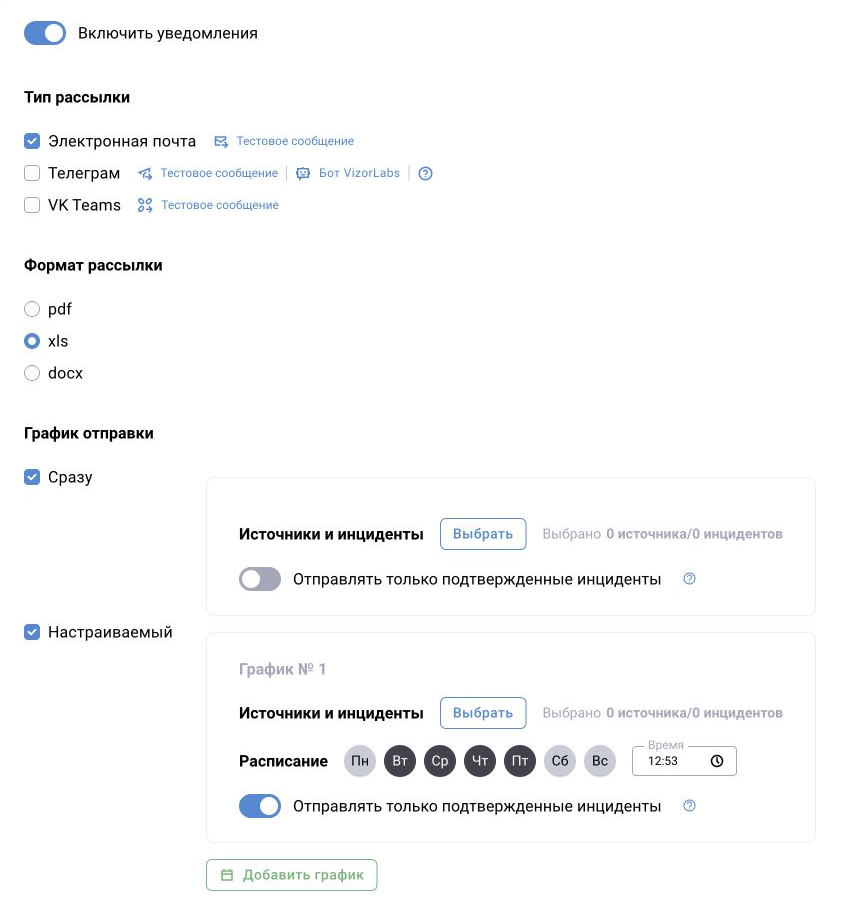 Общая рассылка в профиле, снимок BOX 3.2: каналы, формат файла, немедленная отправка и отдельный график. В примере выбрано ноль источников и инцидентов; включённый переключатель не подтверждает доставку уведомлений.