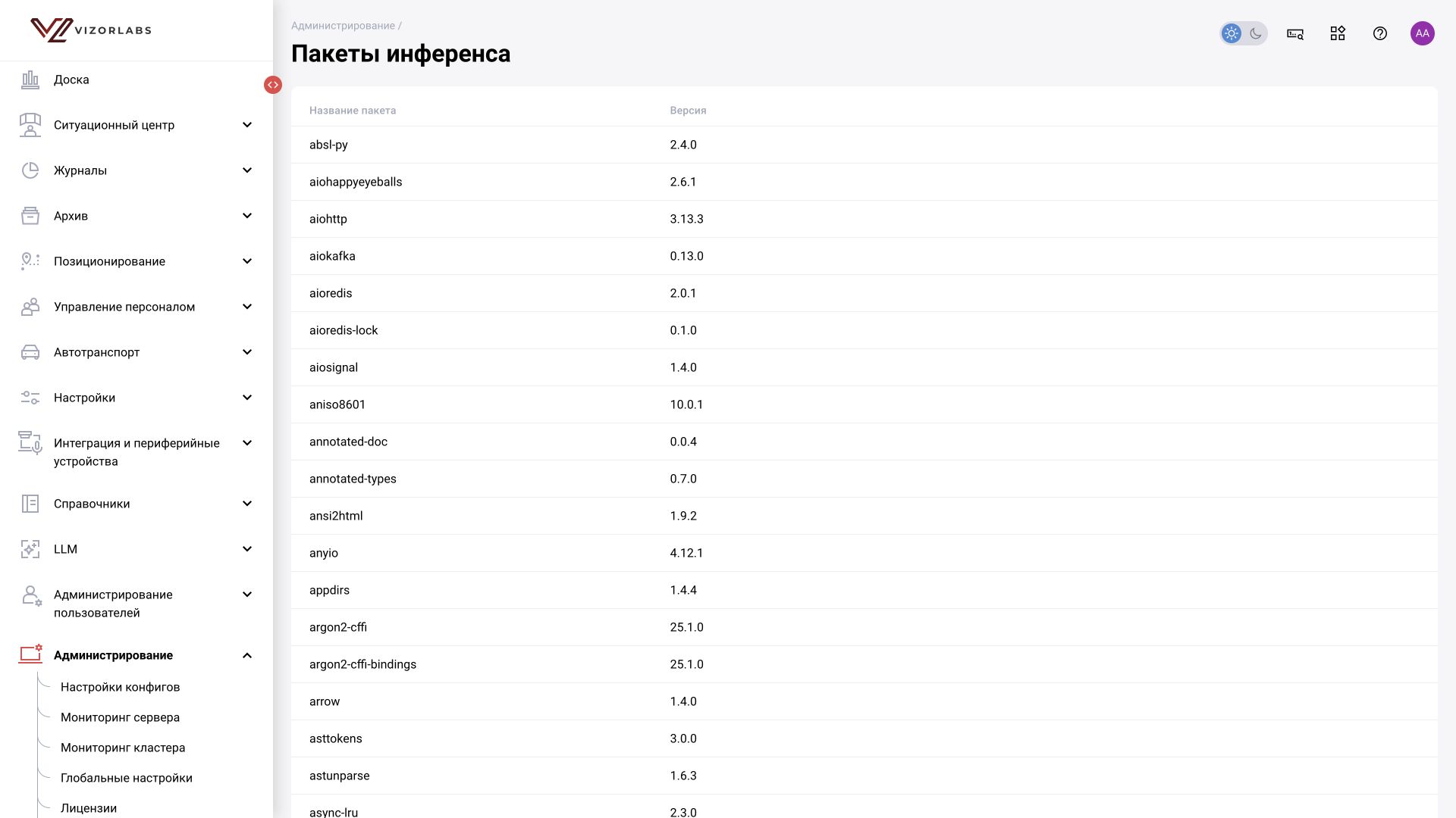 Администрирование → Пакеты инференса: интерфейс BOX 5.0.