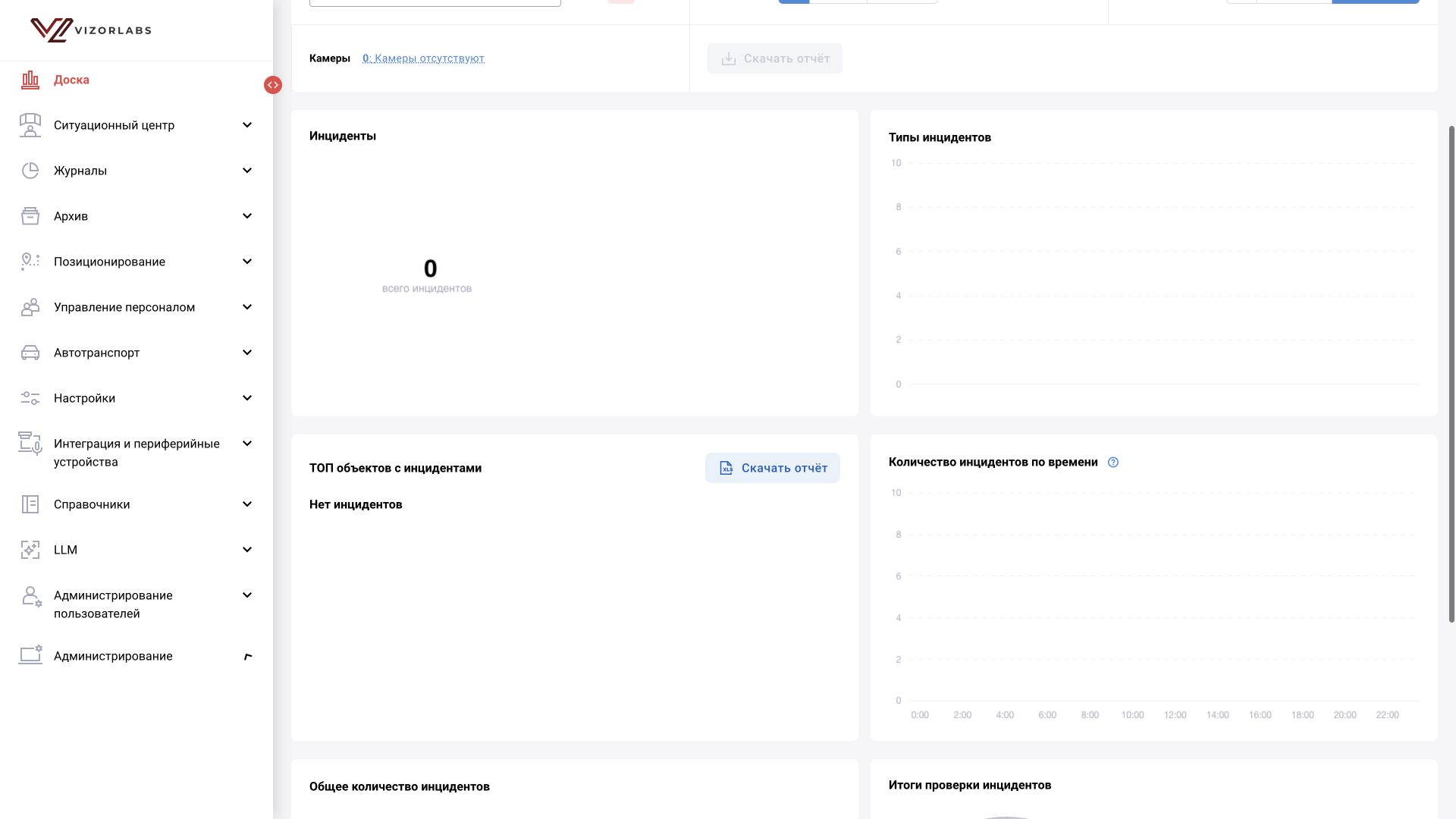Интерфейс BOX 5.0. Доска BOX 5.0: камеры, проверка инцидентов и фильтры статистики.