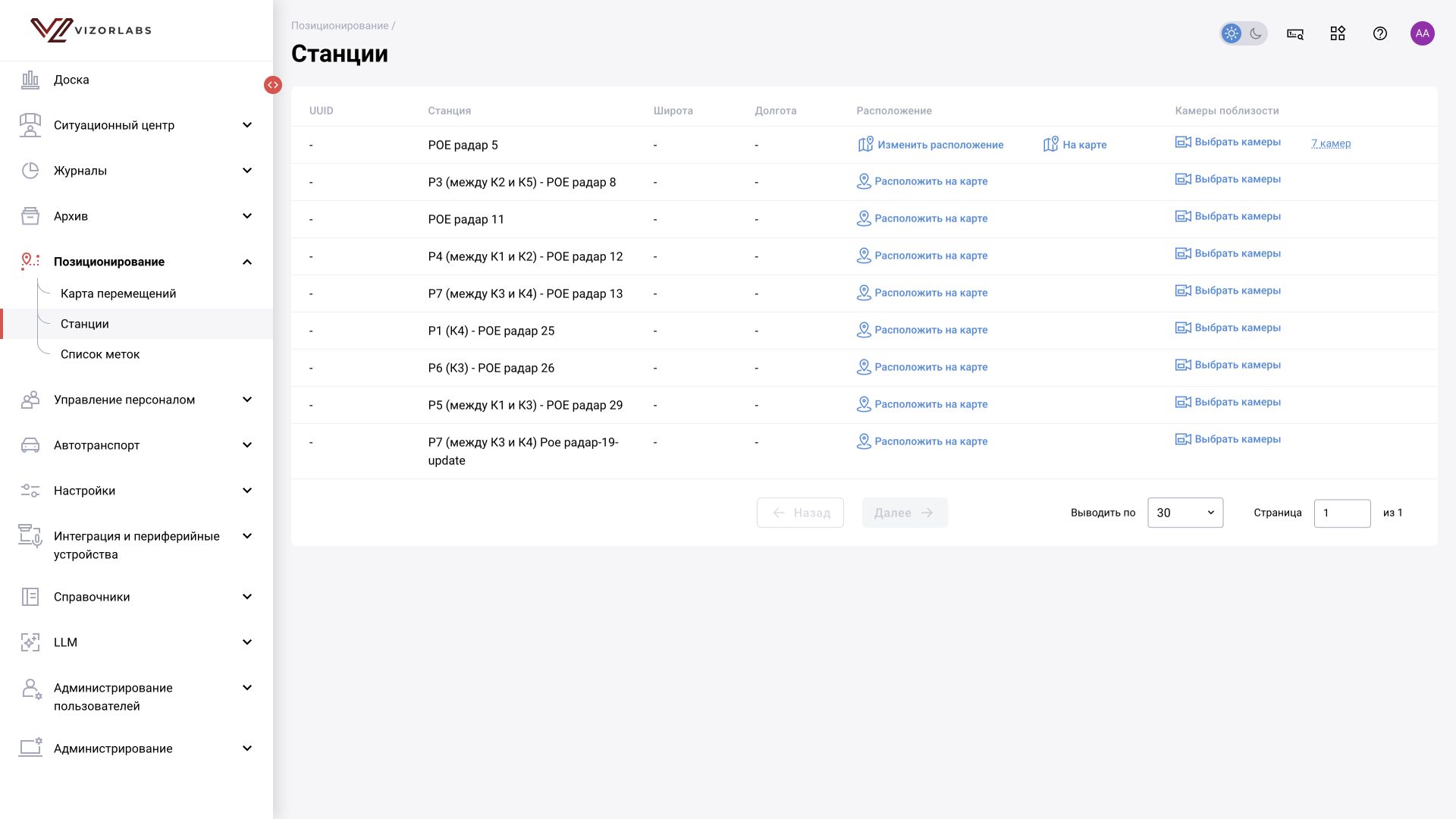 Позиционирование → Станции: интерфейс BOX 5.0.