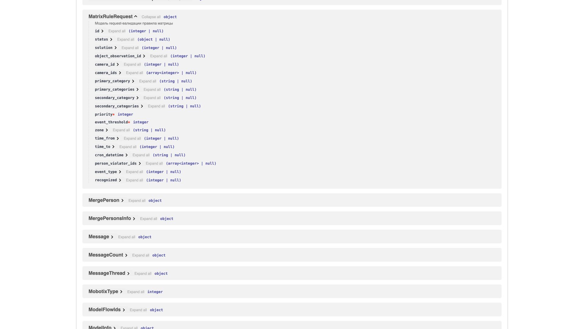 Интерфейс BOX 3.2. Схема MatrixRuleRequest: структура и типы полей API.