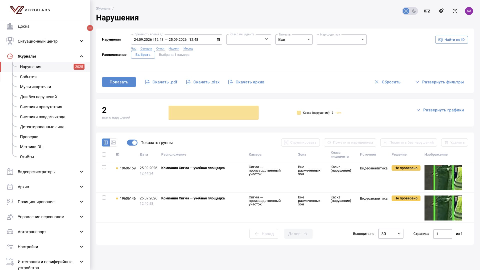 Учебная камера «Сигма — производственный участок» в журнале нарушений.