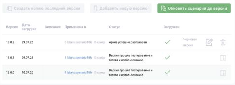 Версии выбранной модели: у 13.0.1 указан статус готовности к использованию; 13.0.2 остаётся черновиком.